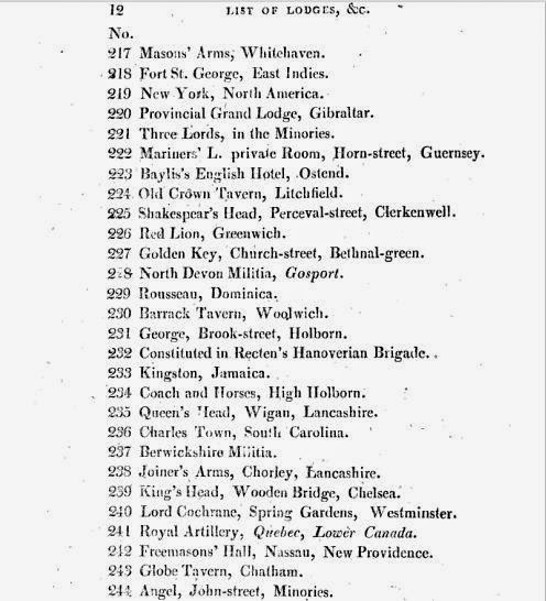 Chorley's Inns and Taverns: Joiner's Arms