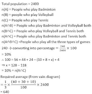SBI PO Quantitative Aptitude Mega Quiz: 7th June |_17.1