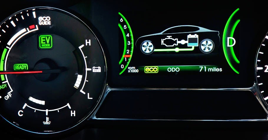 The Kia Optima: An Evolutionary Car, a Revolutionary Hybrid