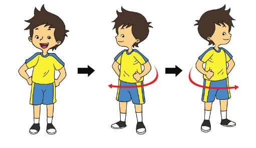 Materi Dan Kunci Jawaban Buku Siswa Tema 2 Kelas 2 Halaman 148 149 152 153 154 155 156 Bermain Di Lingkungan Sekolah Pembelajaran 5 Subtema 3 Dede Taufik