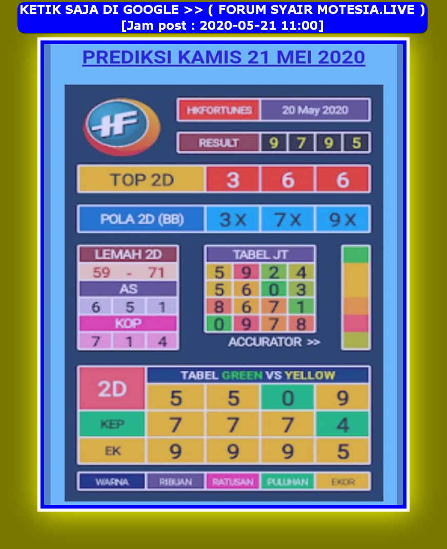 Forum syair hk adstogel ADSTOGEL ZONA CODE SYAIR SGP