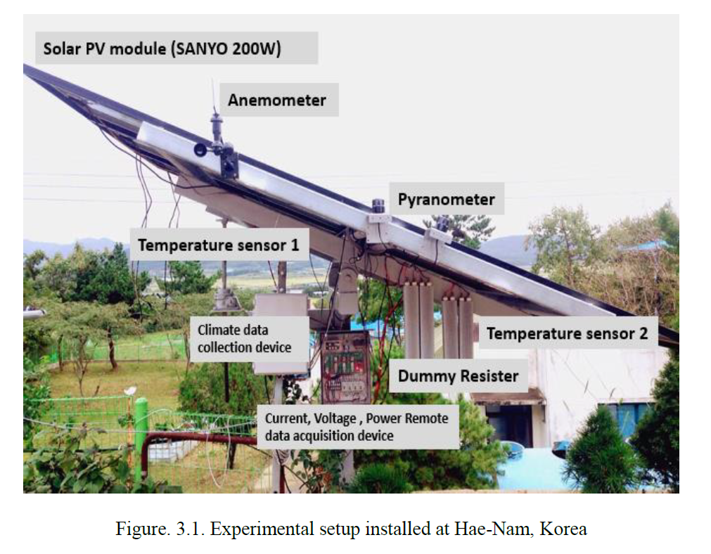 Power electronics phd thesis