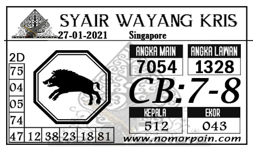 PREDIKSI SGP YOHII