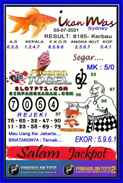 Prediksi Syair Sydney 3 Juli 2021 Syair Togel Sdy Pangkalantoto Prediksi Syair Sydney 3 Juli 2021 Syair Togel Sdy Pangkalantoto
