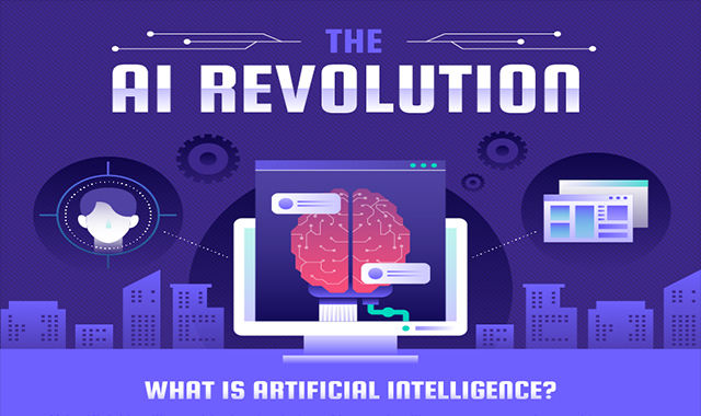 Ai Statistics About Smarter Machines Infographic Visualistan