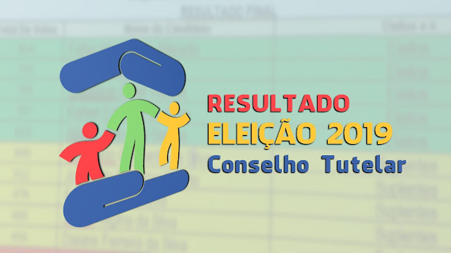 RESULTADO - Eleição Conselho Tutelar de Panelas-PE