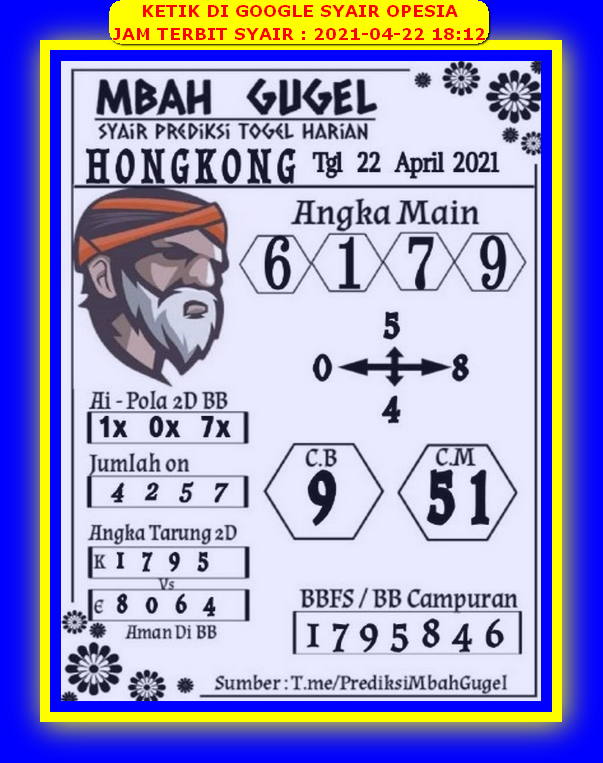 PREDIKSI HK MALAM INI