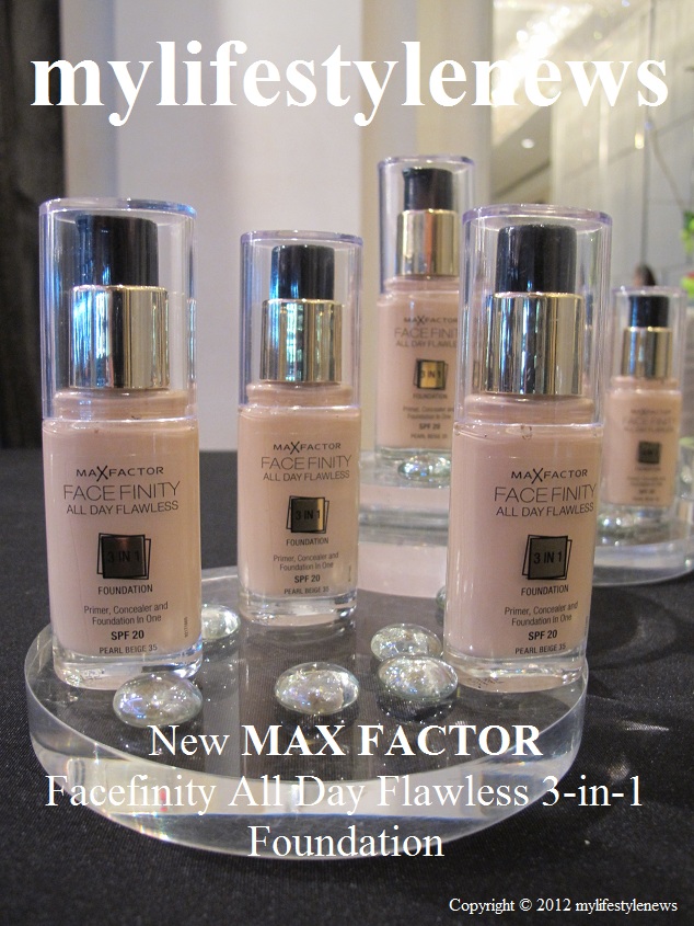 mylifestylenews: New MAX FACTOR Facefinity @ All Day Flawless 3-in-1  Foundation | Concealer