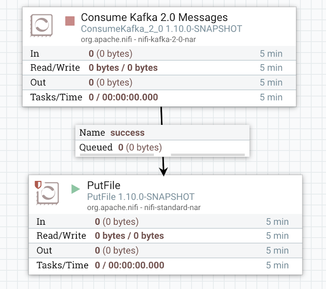 Consuming Kafka 2.0 messages