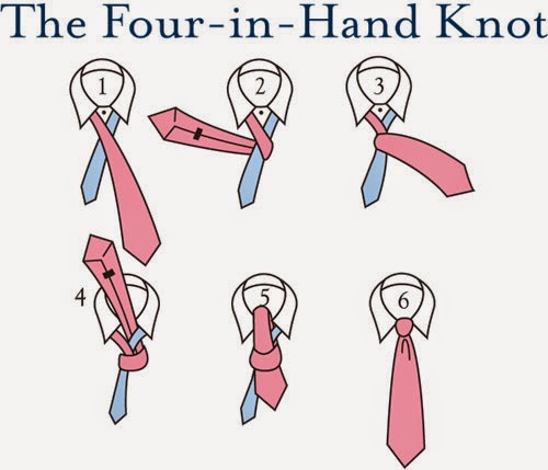 STILL ON THE KNOTS- TYPES OF TIE KNOTS AND HOW TO KNOT THE TIE FOR ...