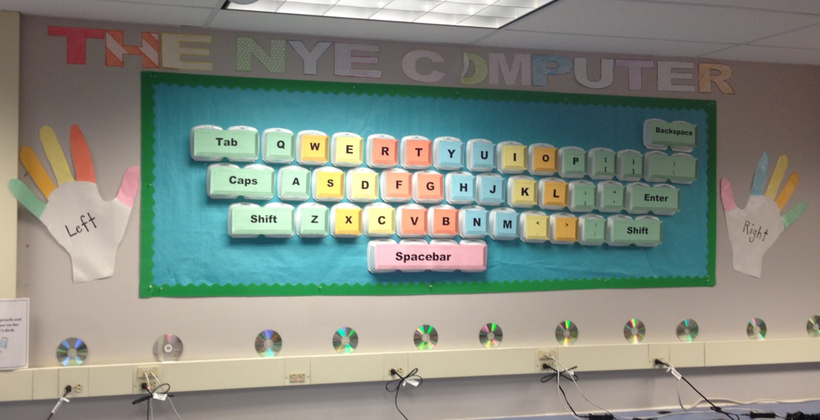 harris happiness classroom keyboard