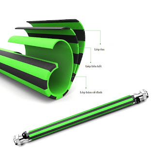 Xà đơn treo tường 2018