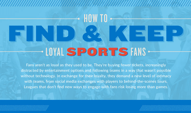 How To Find And Keep Loyal Sports Fans infographic Visualistan good-loyal-thots-single-by-odetari-on-apple-music