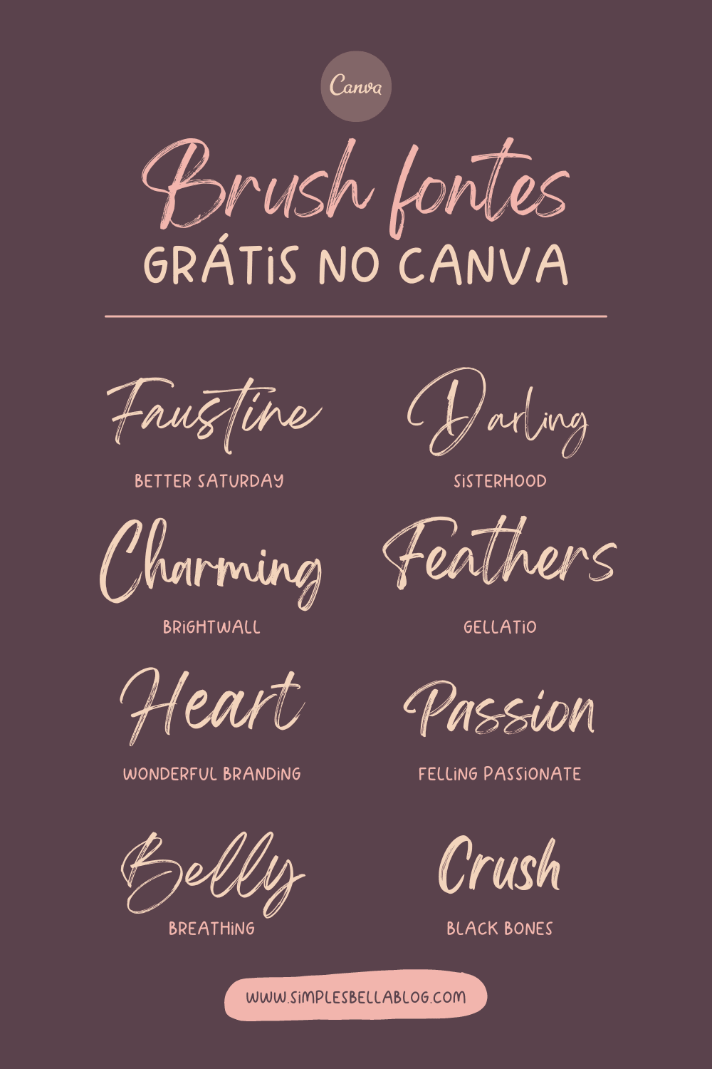 Melhores fontes grátis no Canva