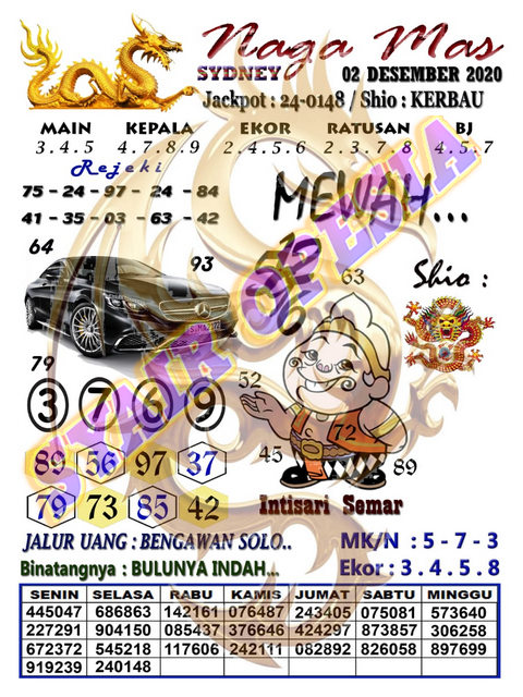 Kode Syair Sydney 2 Desember 2020 Forum Syair Togel Hongkong Singapura Sydney