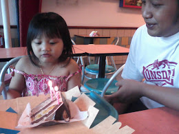 3rd besday suri 2011