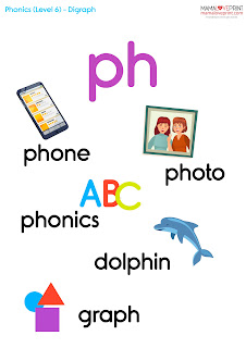 Mama Love Print 自製工作紙 - Phonics Resources 英文拼音練習 Consonant Digraphs  [ ch, gh , ph , sh , th , wh ] Phonics Printable Activities