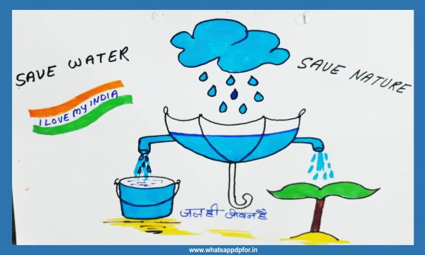 Top 73+ save water save nature drawing latest - nhadathoangha.vn