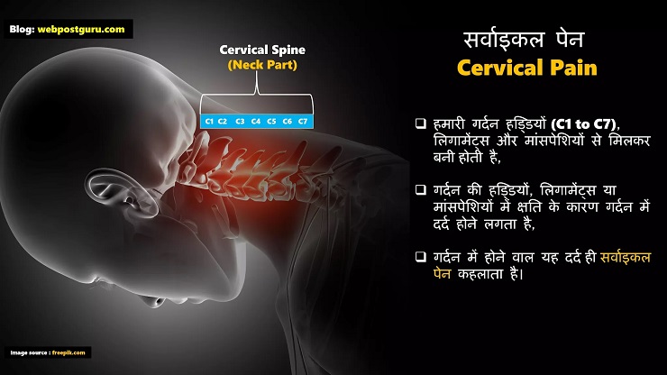 Cervical Pain (Neck Pain) In Hindi,गर्दन दर्द
