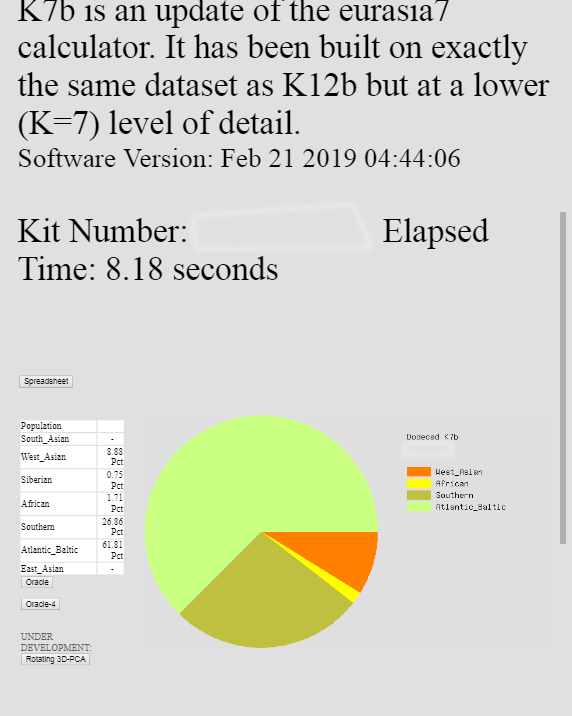 genesis.gedmatch.com_fcgi-bin_admixProp.cgi.png