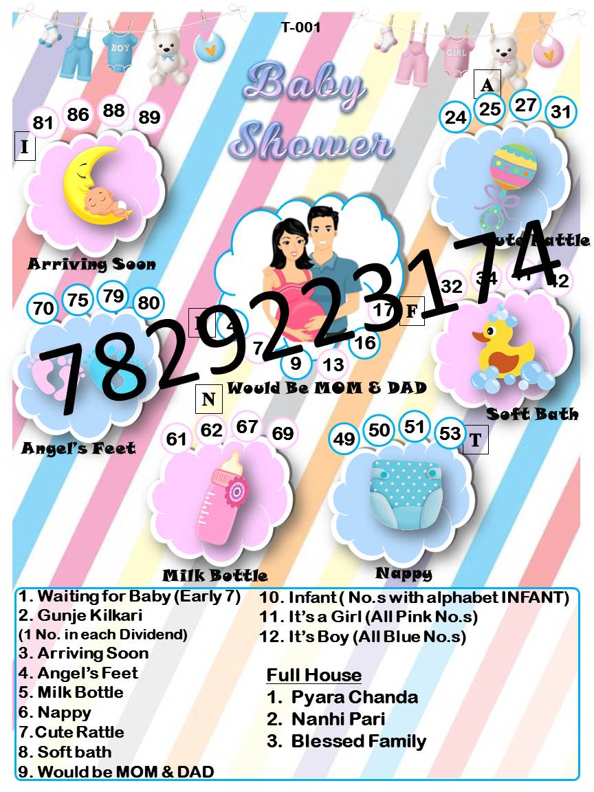 4 Baby Shower Theme Tambola Ticket