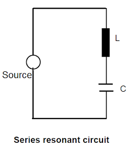 series resonant circuit