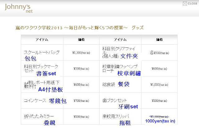 冥王星の2つの新月が正式に命名される