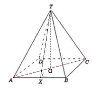 Rumus Limas Segi Empat Beraturan Rumus Limas Segi Empat Beraturan
