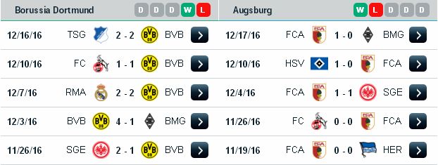 [Image: Dortmund3.jpg]