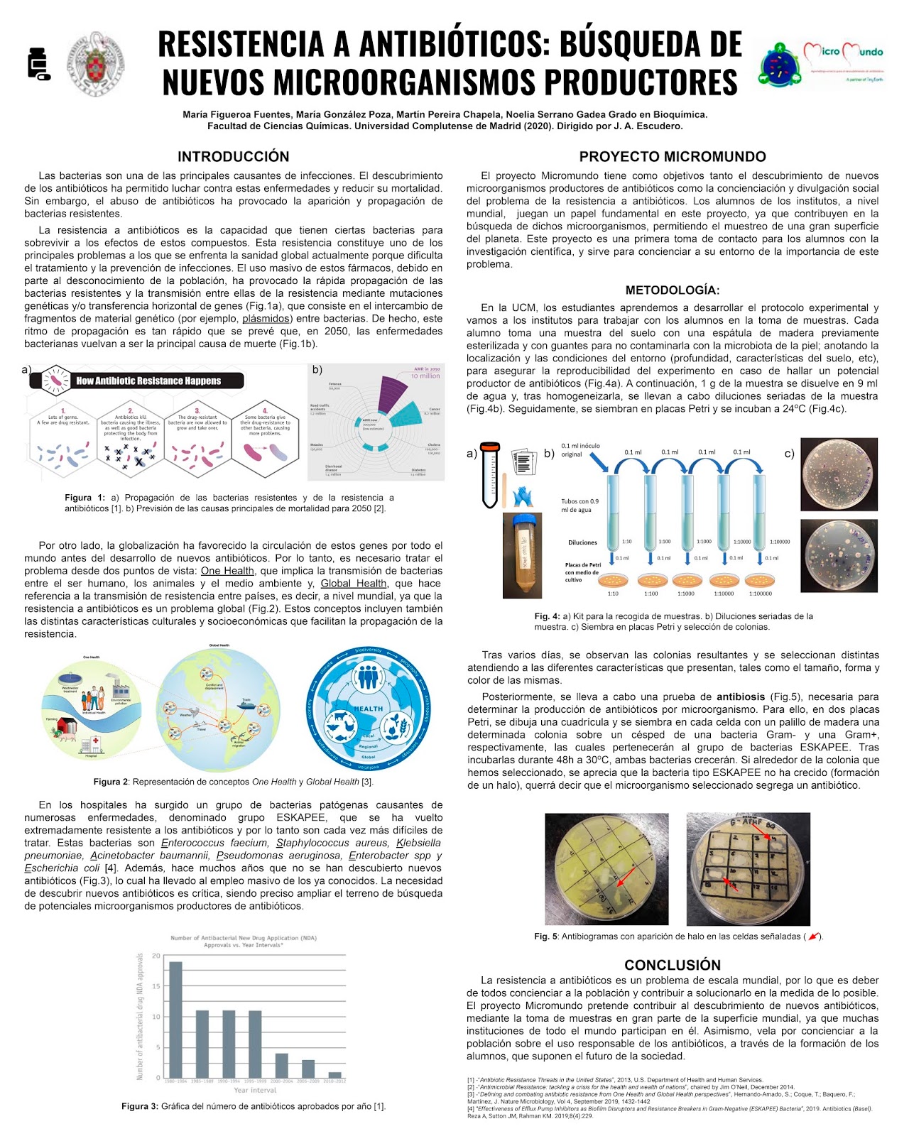 MicroMundoUCM Poster sobre el trabajo de investigación del proyecto