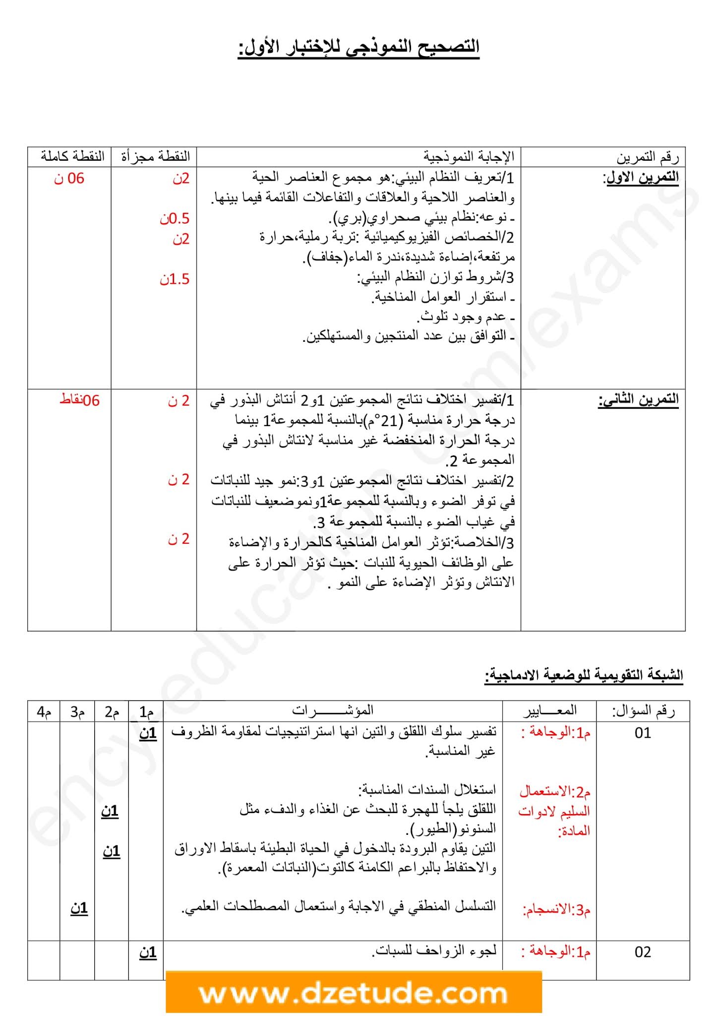 إختبار العلوم الطبيعية الفصل الأول للسنة الثانية متوسط - الجيل الثاني نموذج 4