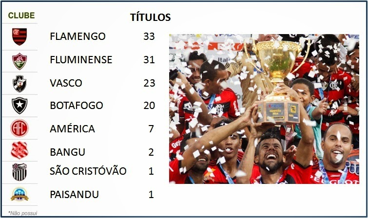 Marco Angulo interessa ao Flamengo FlaResenha