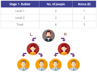 Jamalife Affilliate Program: Make N100,000 Weekly. 100% Legit!! Jamalife Affilliate Program: Make N100,000 Weekly. 100% Legit!!