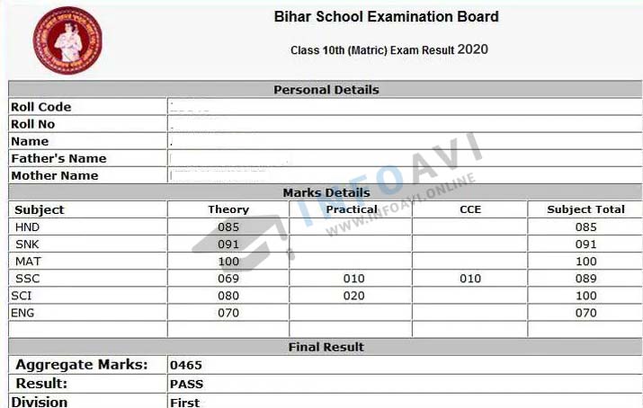 Bihar Board 10th Result 2021 ???? 