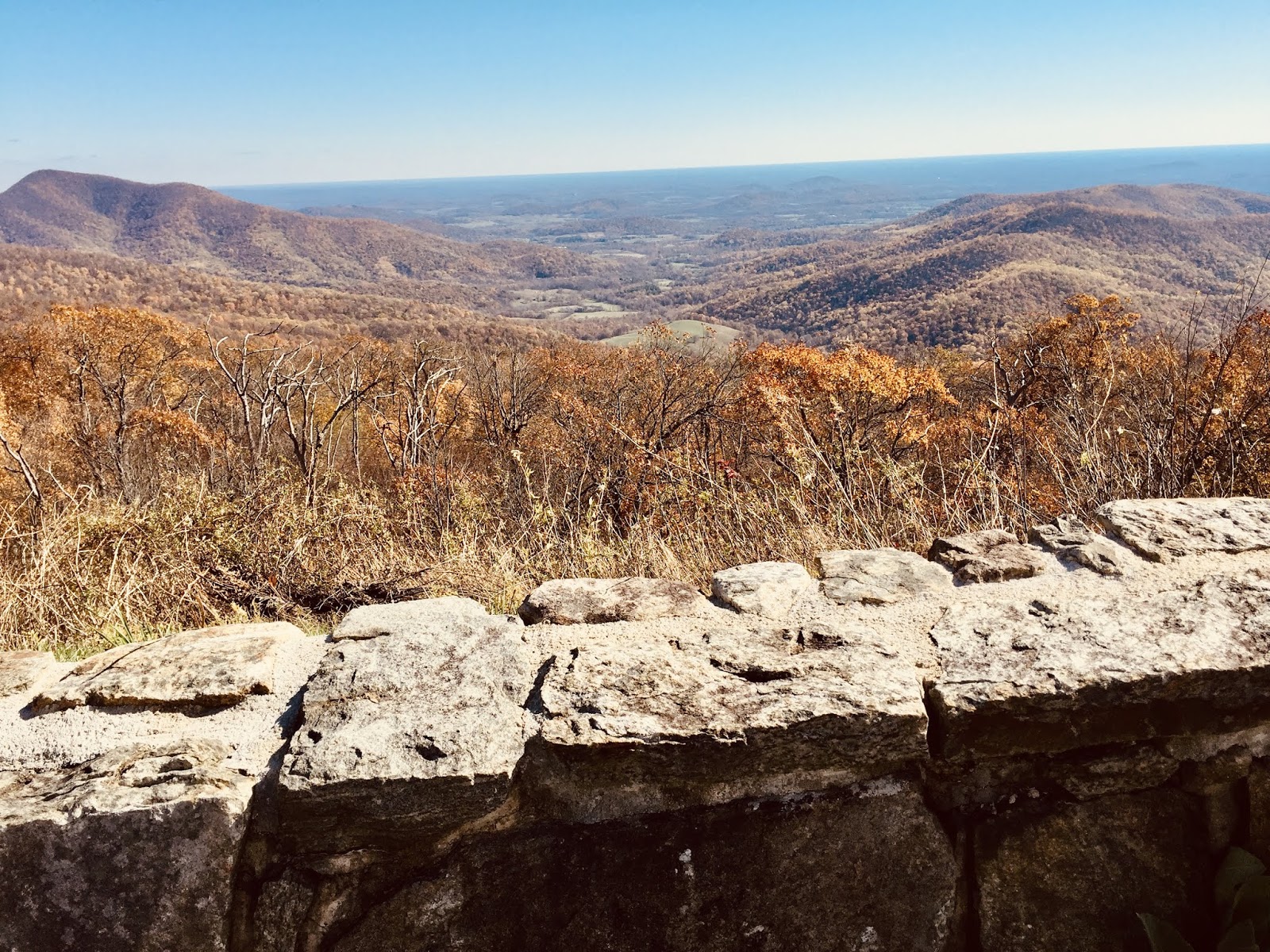Mariette S Back To Basics Skyline Drive Shenandoah River In