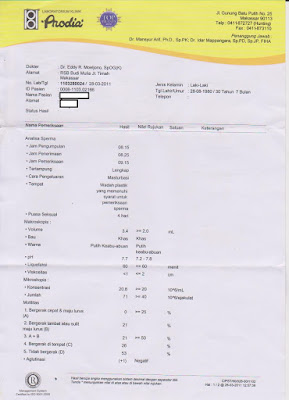 hasil tes sperma smartpromil