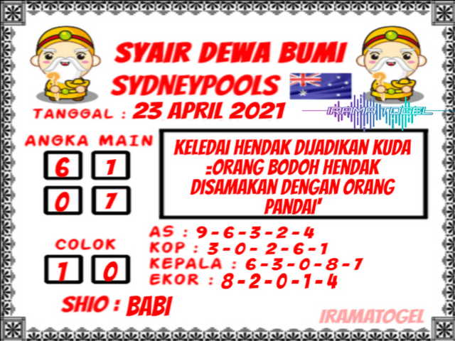 gambar togel sydney