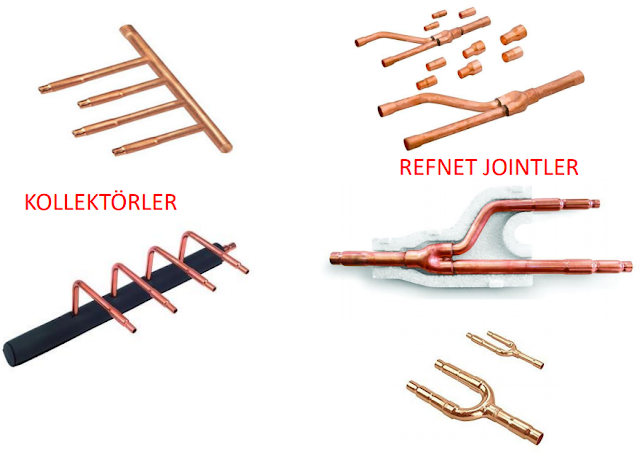 VRF Refnet Joıntler-Kollektörler Nelerdir ve Özellikleri ~ Tesisat ve ...