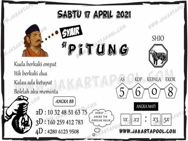 PREDIKSI HK MALAM INI