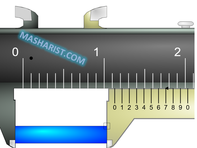 Kumpulan Contoh Soal Dan Pembahasan Jangka Sorong Serta Rumusnya Lengkap Masharist