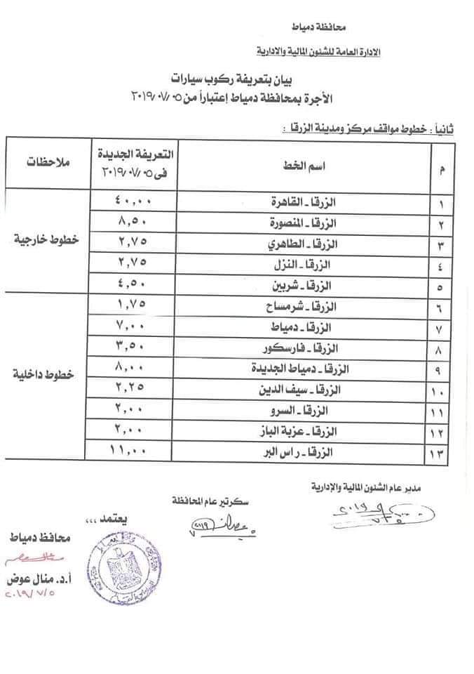 أجرة المواصلات الجديدة في جميع المحافظات بعد زيادة أسعار الوقود FB_IMG_1562330238745