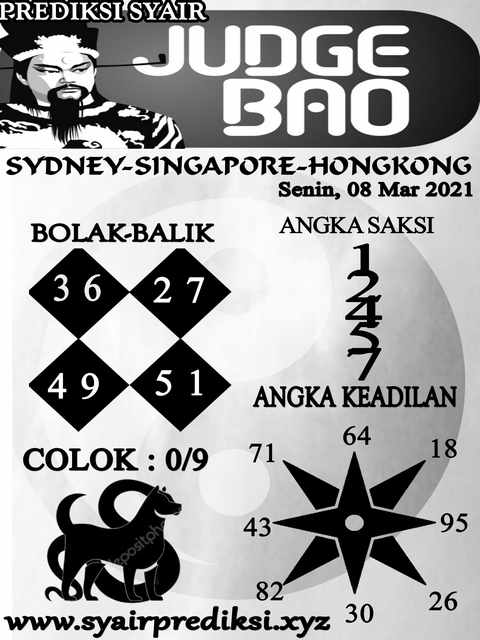 forum syair hk Meloditogel