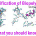 Classification of Biopolymers - What you should know!  (#biochemistry)(#biotechnology)(#ipumusings)(#biopolymers)