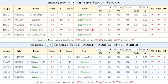 [Image: Brackley%2BTown3.jpg]