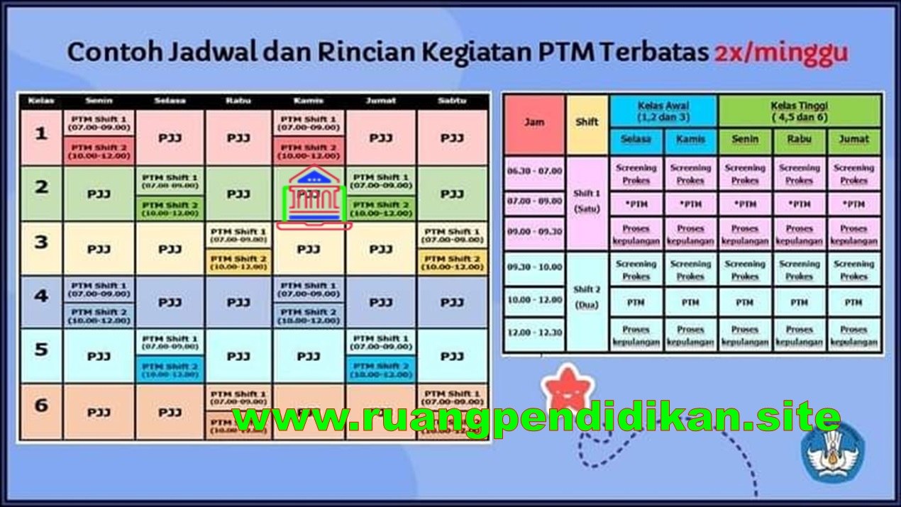 Pedoman Pembelajaran Tatap Muka Terbatas Tahun Pelajaran
