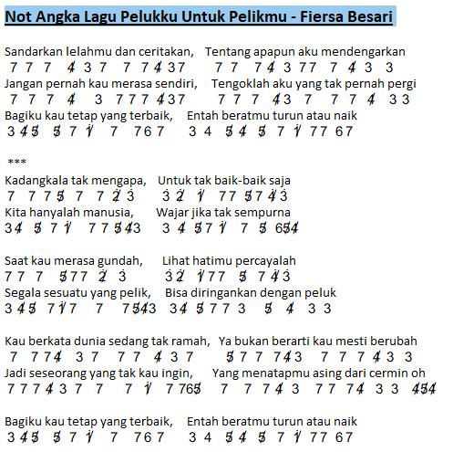 Kalau chord aku tidak bagaimana Lirik Lagu