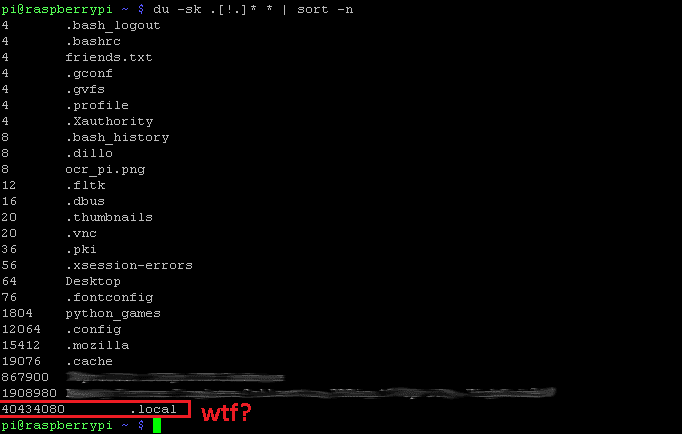 Linux Size Of Directory Linux Size Of Directory