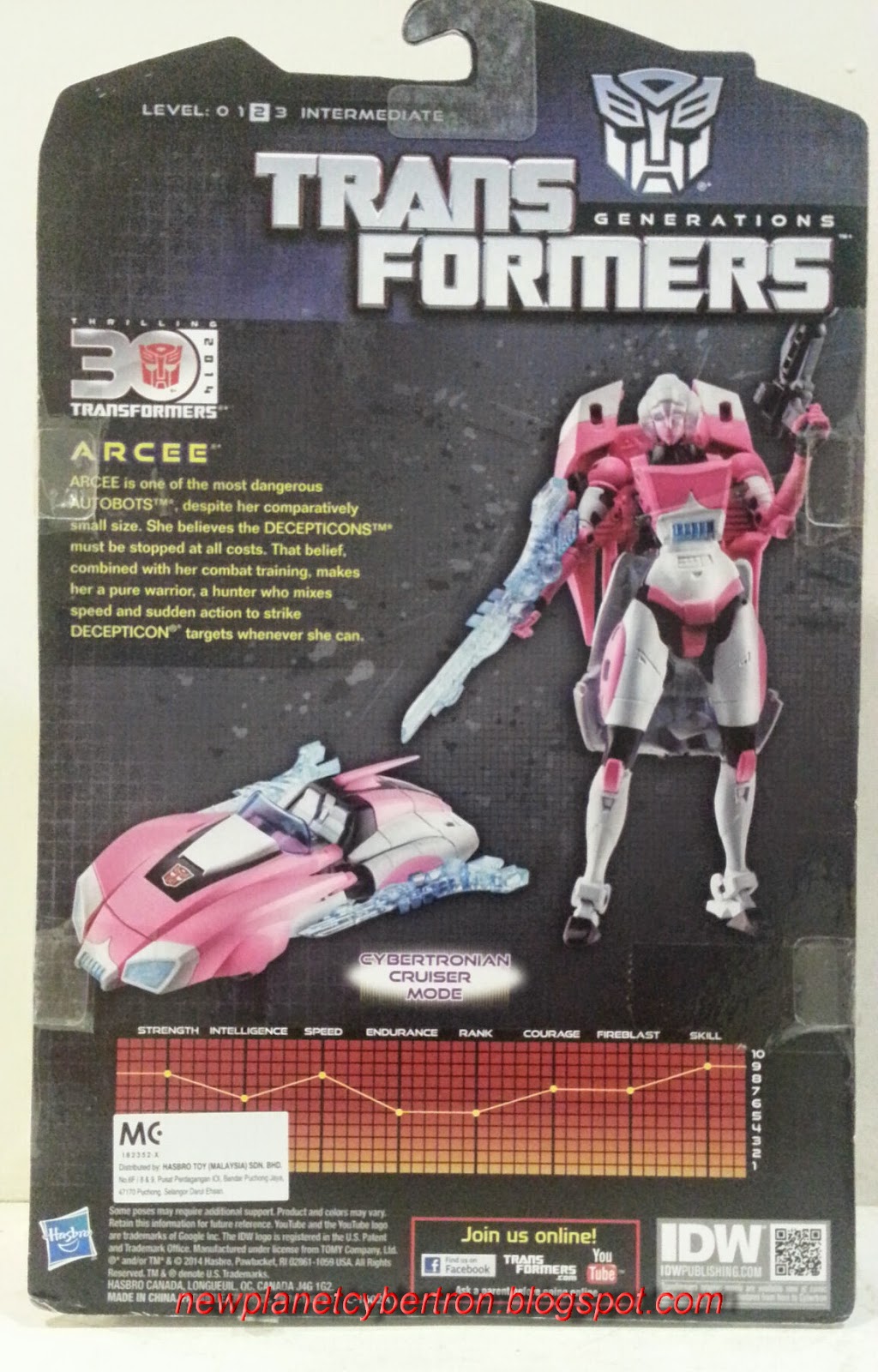 New Cybertron Transformers Review Arcee (IDW Generation Deluxe)