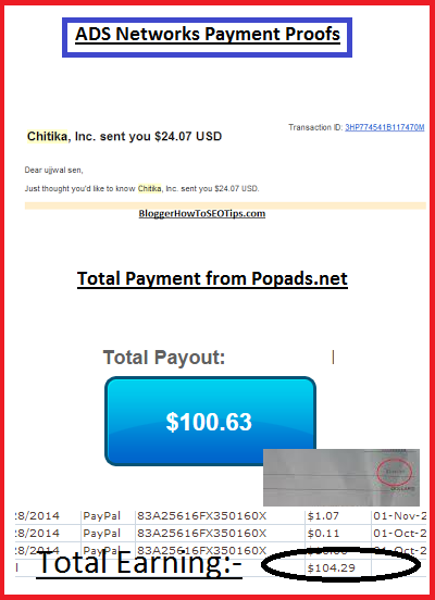 List Of Best Banner Ads Networks