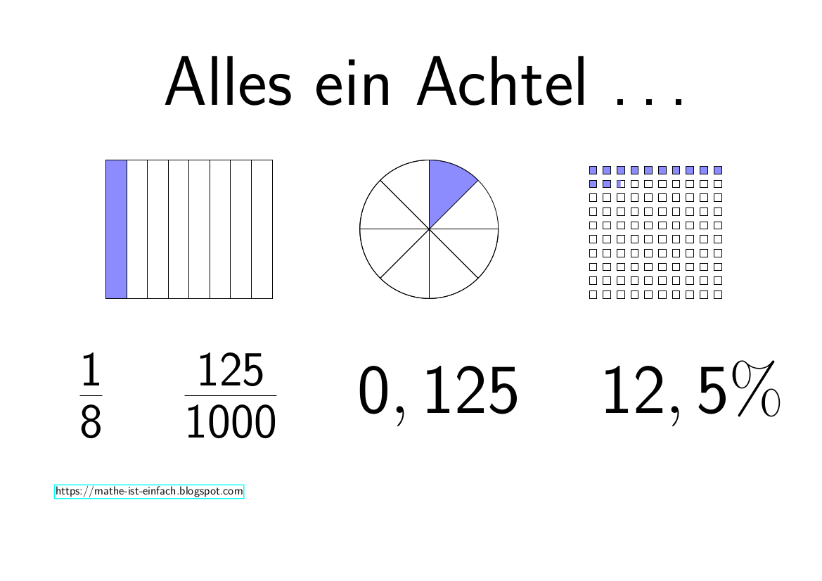 Wie Viel Milliliter Sind Ein Achtel